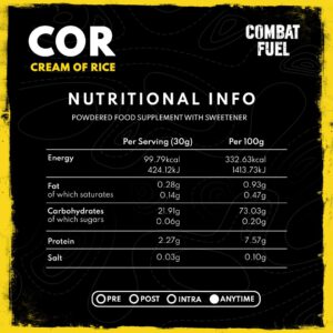 Cream of Rice Samples